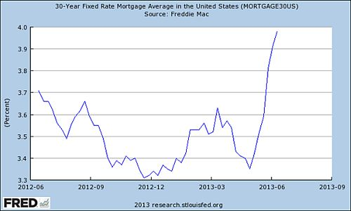 20130617-us-mortgage-rates.png#overlay-c
